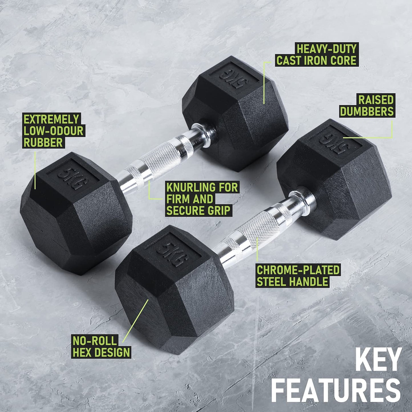 PhysKcal Hexagon Dumbbells Poly-Rubberized | 2,5 kg Pair (2 Pieces) | Non-Slip Coating | Ergonomic Chrome Handles | Dumbbell Set | Dumbbells Set