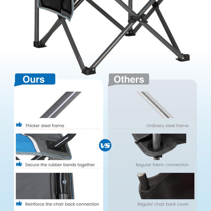HIGH POINT SPORTS Folding Camping Chair, Fishing Chair, Foldable, Supports up to 160 kg, with Armrest, Drink Holder, Steel Frame, Portable Camp Chair, Blue.