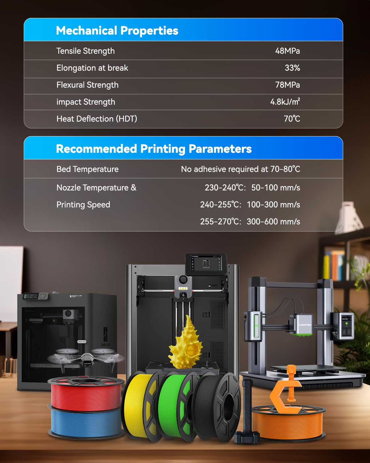 JAYO Rapid Matte PETG Filament 1.75mm, High Speed 50-600mm/s 3D Printer Filament, Dimensional Accuracy +/- 0.02mm for most FDM 3D Printers, 1.1kg/spool (2.43lbs), Mint Green