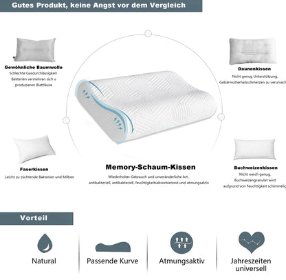 LAMB height-adjustable memory foam pillow, neck pillow neck support pillow ergonomic pillow anti-snoring pillow with removable cover.