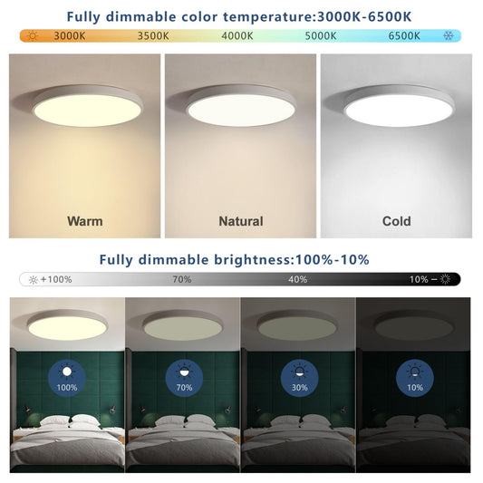 54W LED Ceiling Light Dimmable with Remote Control 3000K-6500K Ultra Thin Ø50x4CM Flat Round Ceiling Lamp compatible with Alexa Google Home Wifi Light for Living Room Bedroom