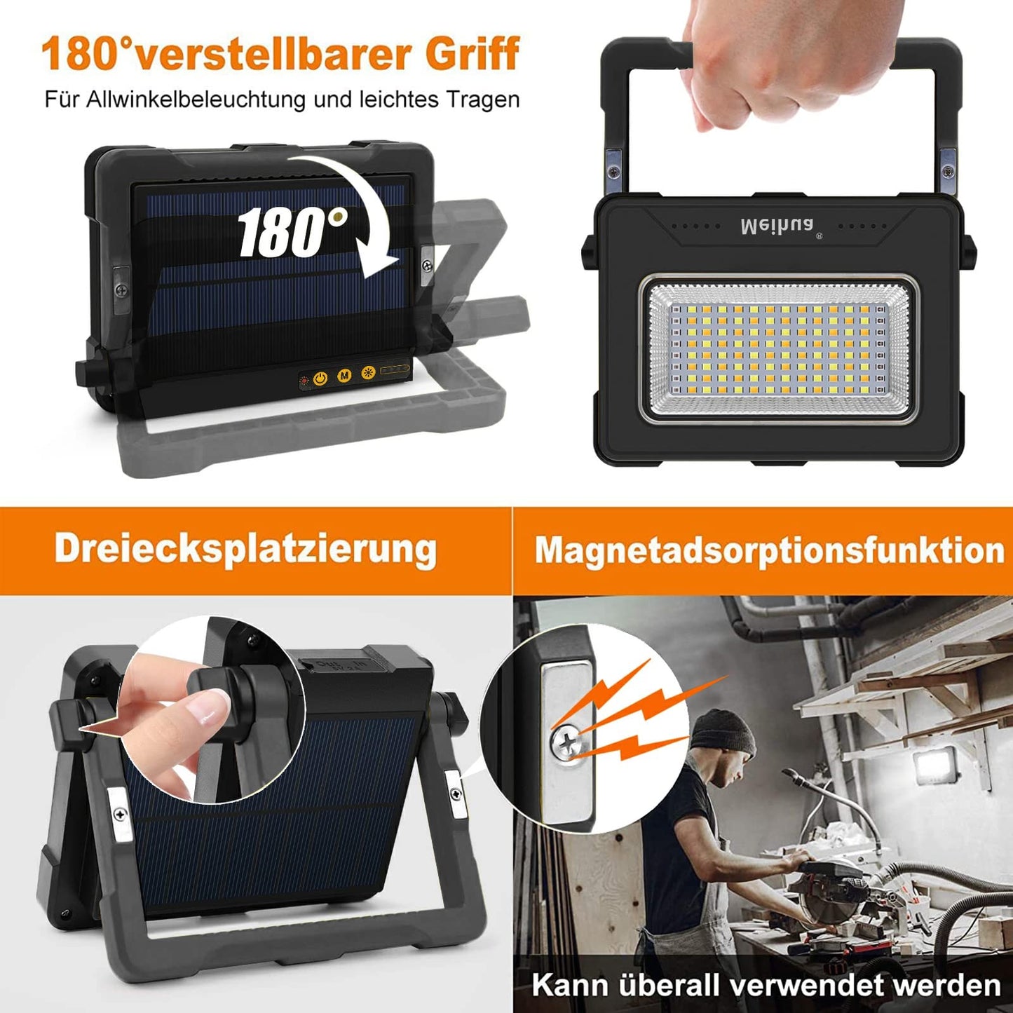 MEIHUA 60W LED Work Light Battery Powered 12000mAh LED Construction Light Waterproof Portable USB Rechargeable Solar Camping Lamp 4 Light Modes 5 Brightness Levels for Construction Site, Workshop, Camping, Emergency