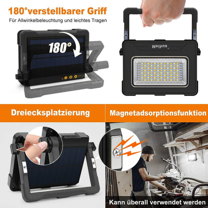 MEIHUA 60W LED Work Light Battery Powered 12000mAh LED Construction Light Waterproof Portable USB Rechargeable Solar Camping Lamp 4 Light Modes 5 Brightness Levels for Construction Site, Workshop, Camping, Emergency