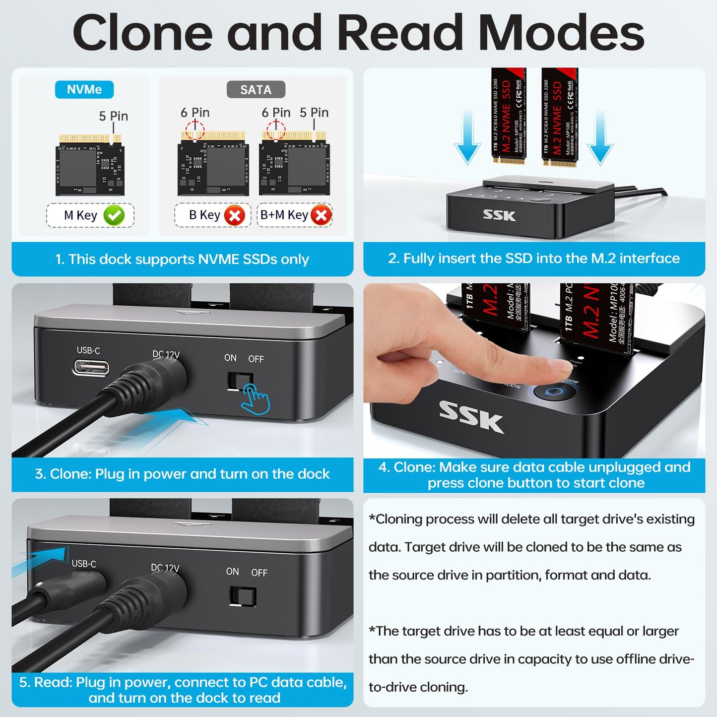 SSK Hard Drive Docking Station, 20Gbps Dual Bay NVMe M.2 SSD Enclosure, Tool-Free Docking Stations for Hard Drive Adapter USB 3.2 Gen 2X2 Clone NVMe Enclosure for M Key PCIE NVMe SSD Case