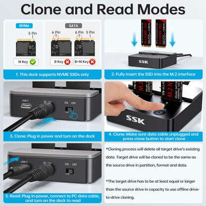 SSK Hard Drive Docking Station, 20Gbps Dual Bay NVMe M.2 SSD Enclosure, Tool-Free Docking Stations for Hard Drive Adapter USB 3.2 Gen 2X2 Clone NVMe Enclosure for M Key PCIE NVMe SSD Case