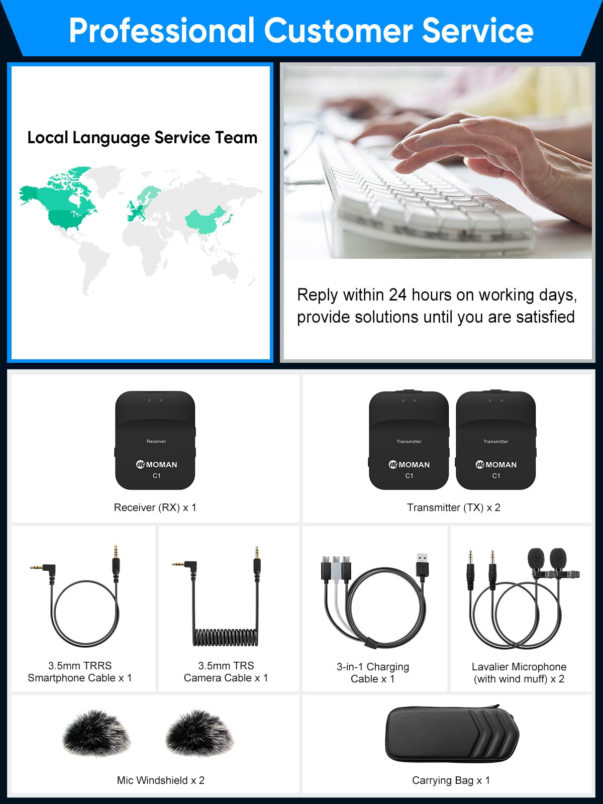 Moman Lavalier Wireless Microphone, C1X Lapel Mic System up to 50m for DSLR Camera Camcorder Smartphone PC Laptop for Interview Online Meeting and Course Live Streaming Video Recording