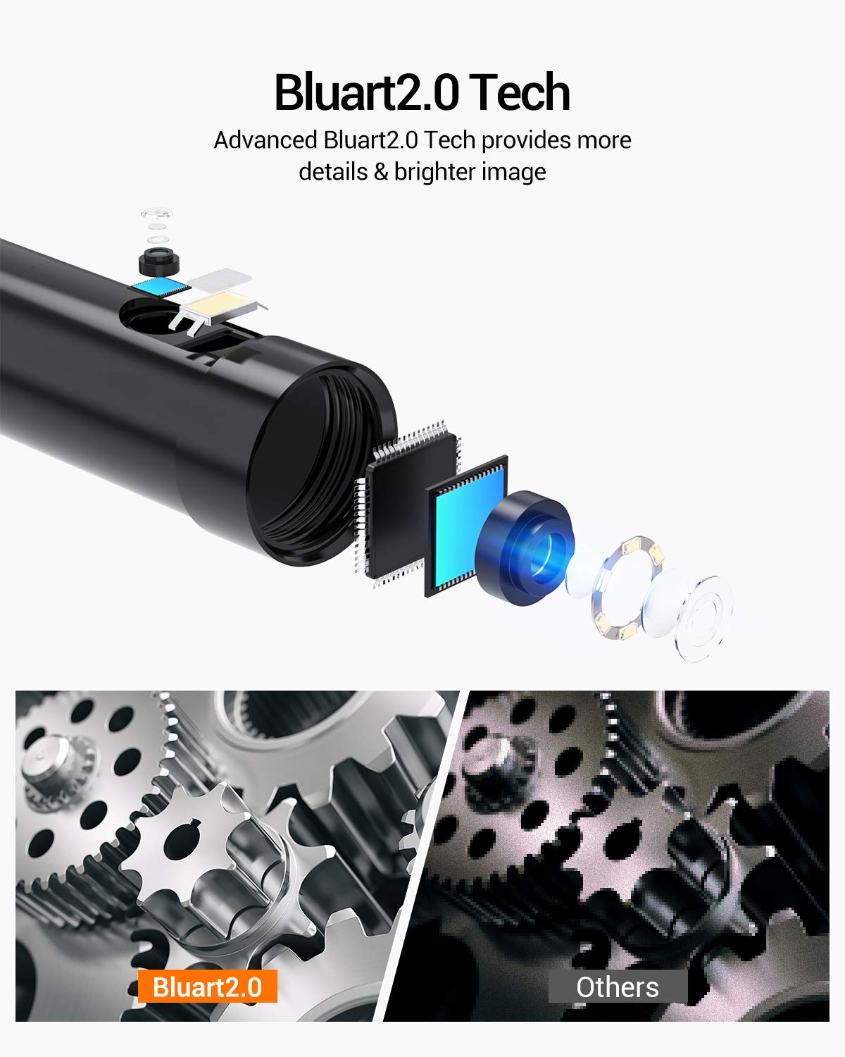 DEPSTECH Dual Lens 1080P Endoscope Camera with Light, Endoscope with 4.5-inch IPS screen, HD Inspection Camera with 6 adjustable LED lights, 3500mAh battery, 32GB TF card, carrying case, Pipe Camera (5M)