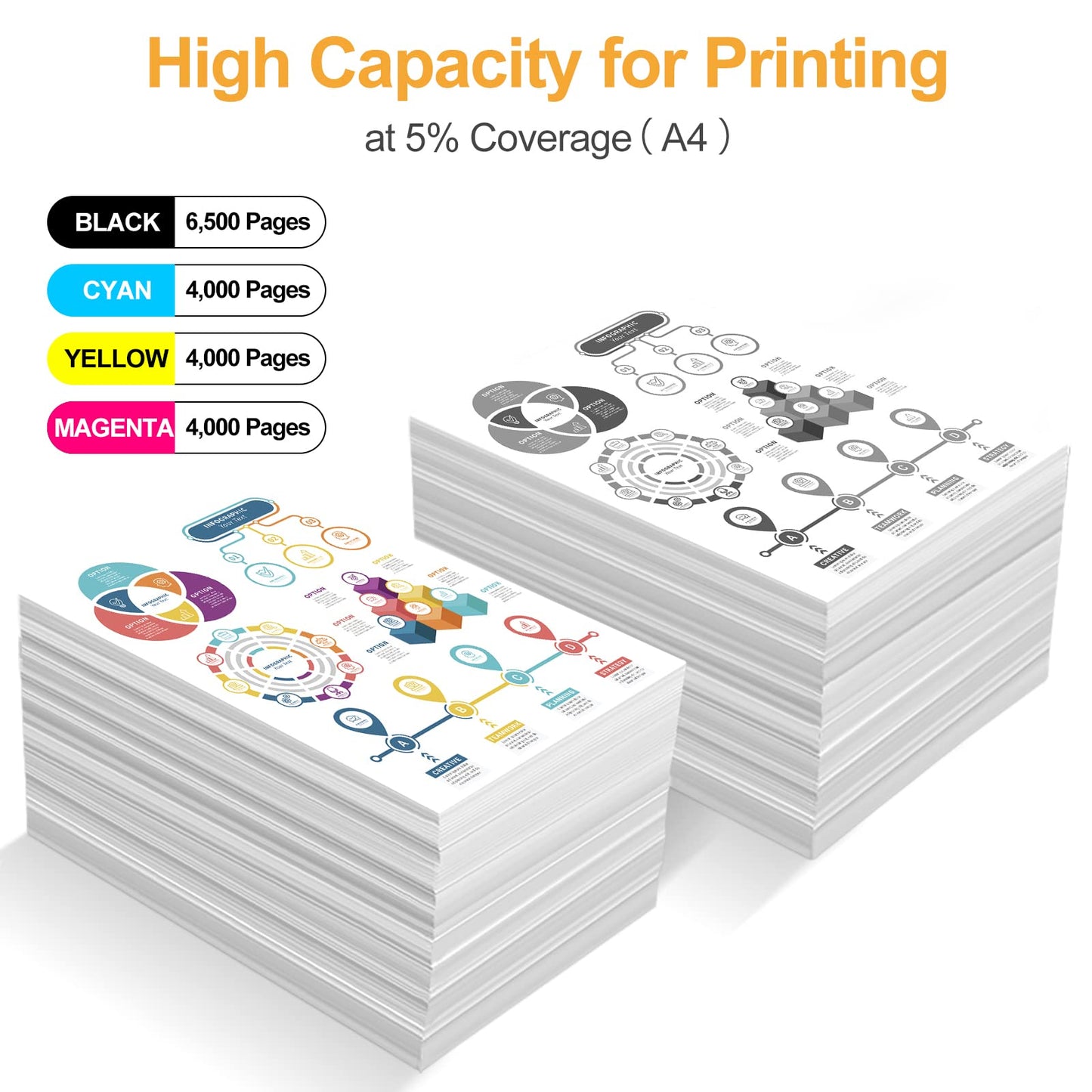 LeciRoba TN-423 for Brother TN423 TN-423BK TN-423C TN-423M TN-423Y TN-421 TN-421BK TN-421C TN-421M TN-421Y toner for Brother HL-L8260CDW L8360CDW DCP-L8410CDN L8410CDW MFC-L8690CDW L8900CDW (5 Pack)