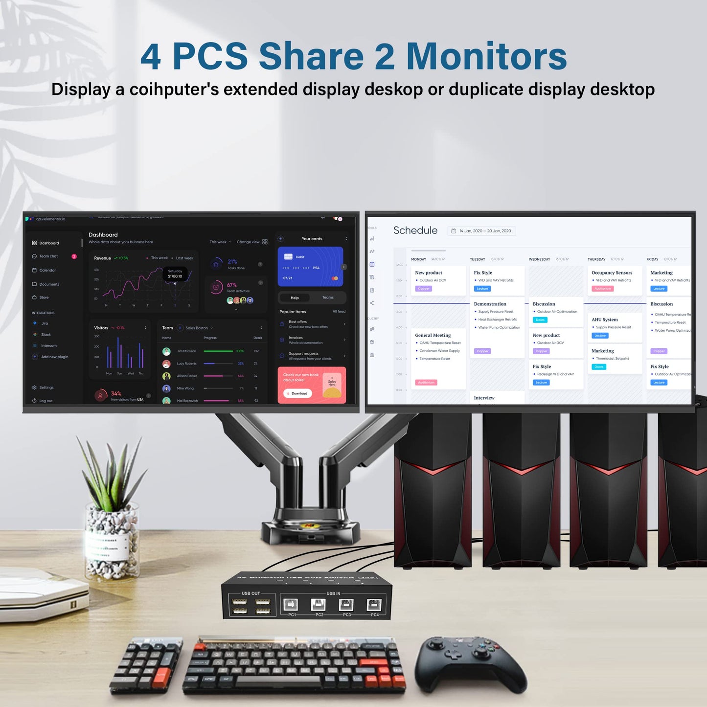 Yeemie Pro 4 Port 4K@60Hz Dual Monitor DisplayPort KVM Switch allows 4 PCs to share 1 set of keyboard, mouse, and 2 monitors with toggle switch, remote control, black.