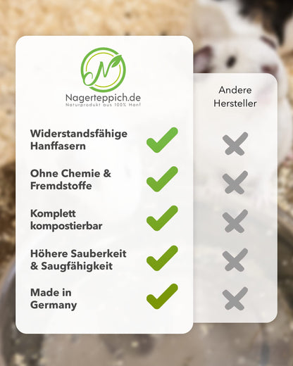 Hemp rug made of 100% hemp on a roll with 5m length, 60cm width, 5mm thick. Hemp rug for all small animals.