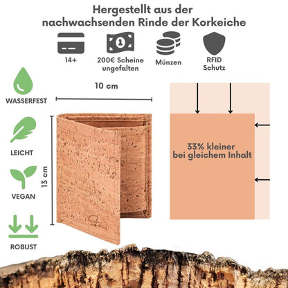 Simaru Cork Wallet for Women & Men, RFID-blocking purse, vegan, sustainable & durable, 5+ card slots with pull tab.