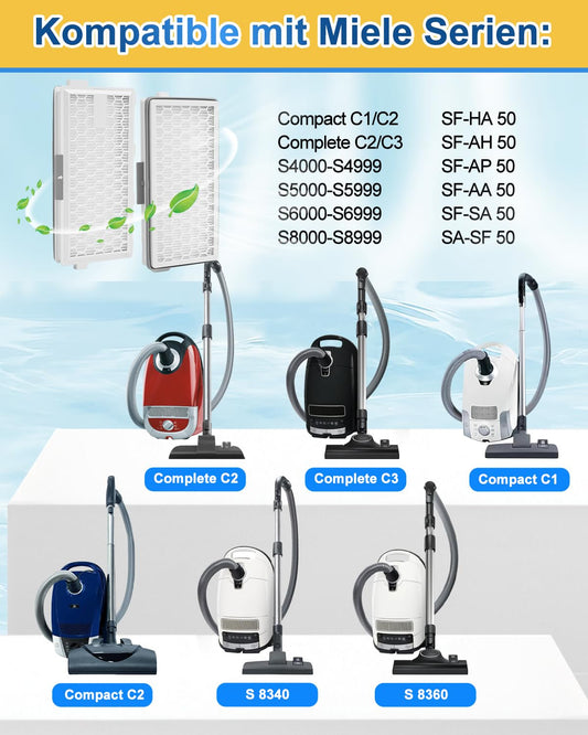 2 HEPA Airclean Plus 50 filters for Miele Complete C3 Powerline, S8340 vacuum cleaner filter - Air Clean SF-HA 50 for Complete C2 C3 Compact C1 C2 - 2 Pack Vacuum Cleaner Replacement Parts Accessories by KEEPOW