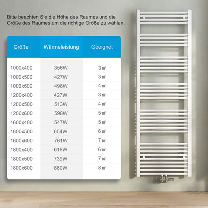 Heilmetz bathroom radiator white towel warmer heating 1000 x 400 mm. Bathroom radiator towel warmer with middle connection.