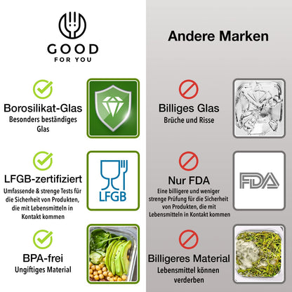 GOOD FOR YOU - Meal prep boxes & glass food storage containers set - 20 pieces (10 containers & 10 lids), dishwasher, microwave & freezer safe, BPA-free, borosilicate glass containers.