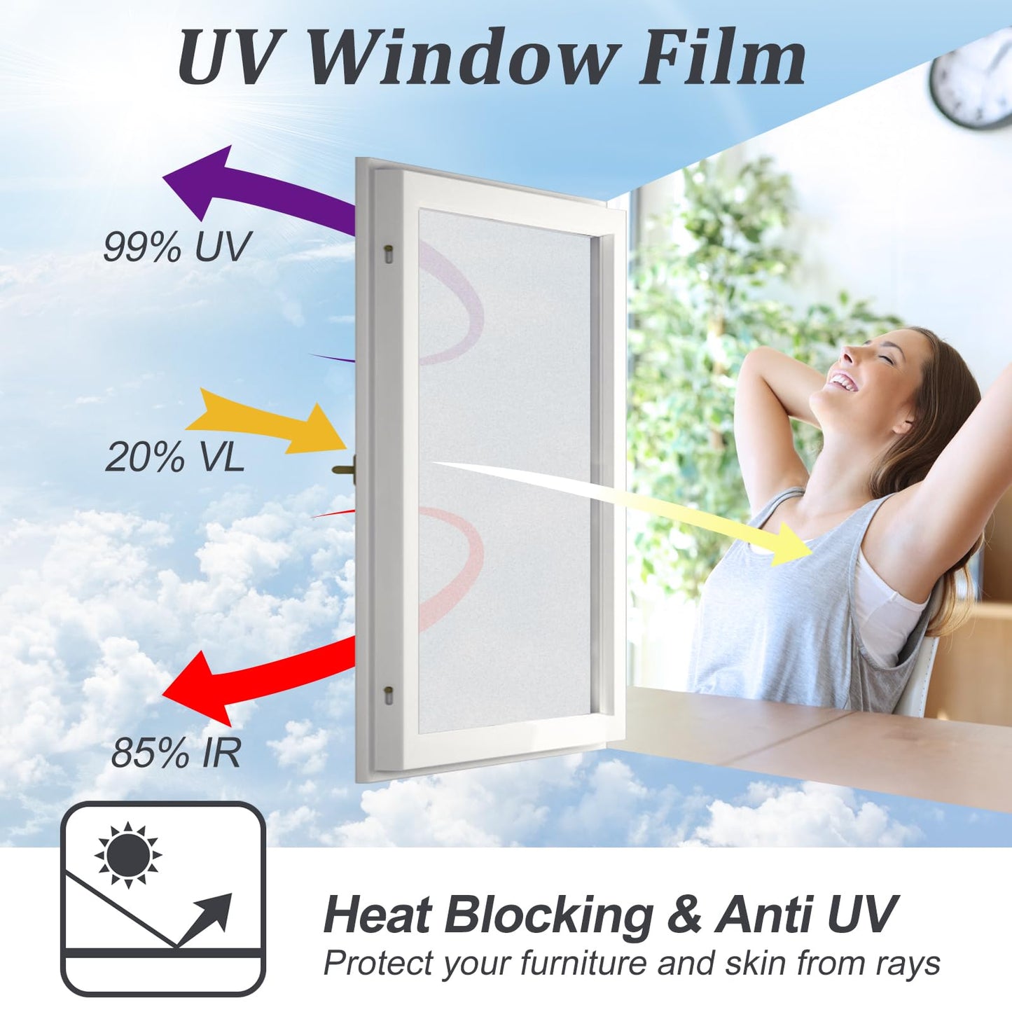 LULUETPUE Matt Window Film Privacy Film for Glass Windows, Static Cling for Office Bathroom Home 90x400CM