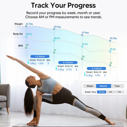 Arboleaf Body Fat Scale with App, Digital Bathroom Scale, Body Composition Scale for Body Fat