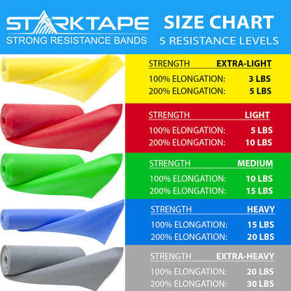 Strong tape Resistance Bands Latex-free  - Professional fitness bands for home training, physiotherapy, pilates, strength training, and rehabilitation - 23 meters Yellow