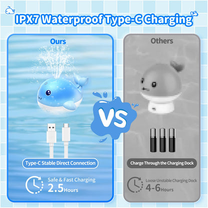 PHNIXGAM Baby Bathtub Toy, Rechargeable Light Up Whale Bath Toy Sprinkler Bathtub Pool Water Fountain Toy for Toddlers Kids, Blue
