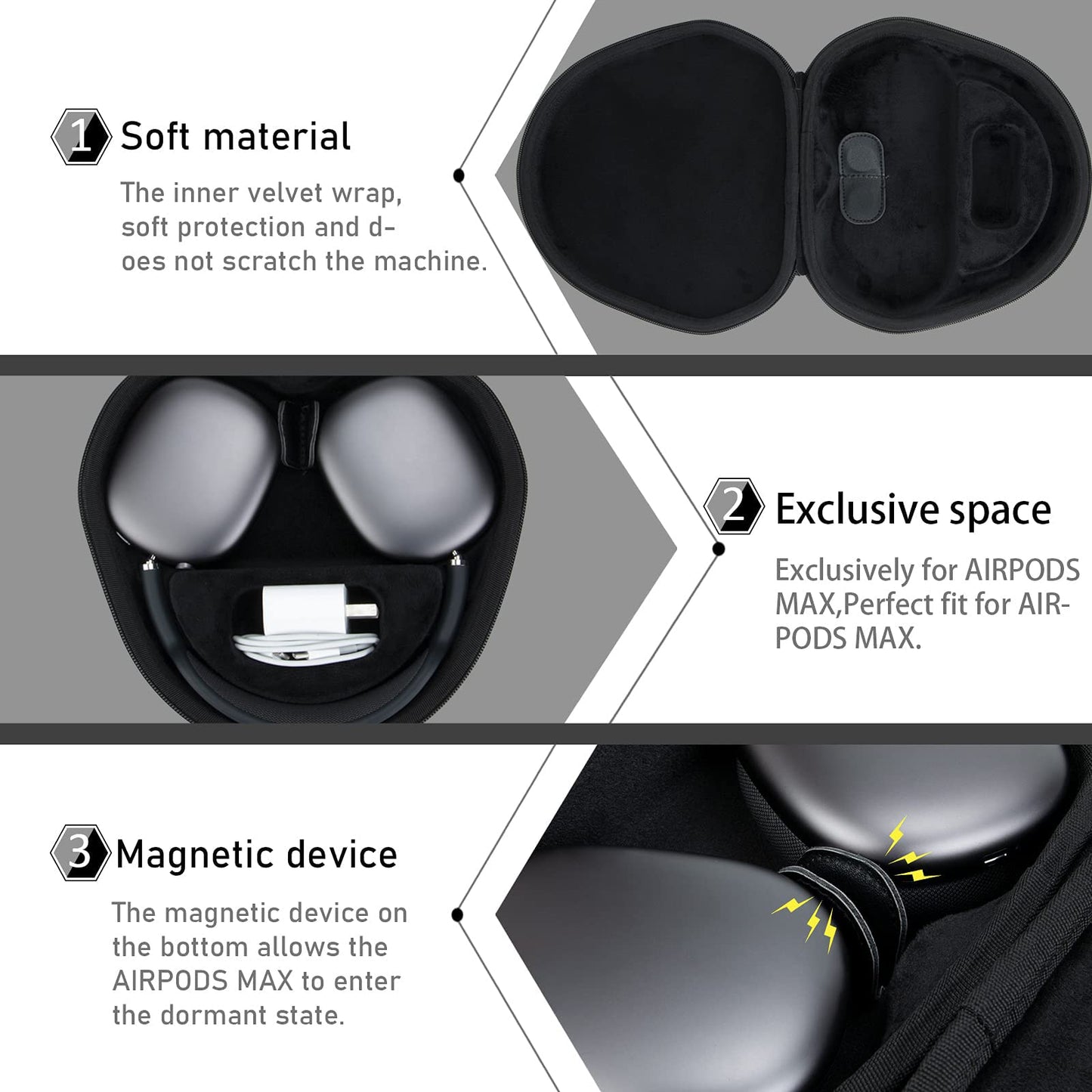 co2CREA carrying case compatible with AirPods Max headphones, puts headphones to sleep mode instantly, improved smart case for headphones (Case only)