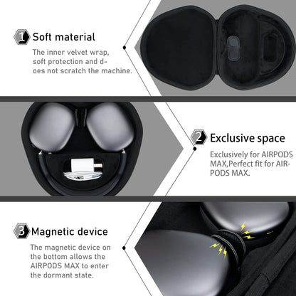 co2CREA carrying case compatible with AirPods Max headphones, puts headphones to sleep mode instantly, improved smart case for headphones (Case only)