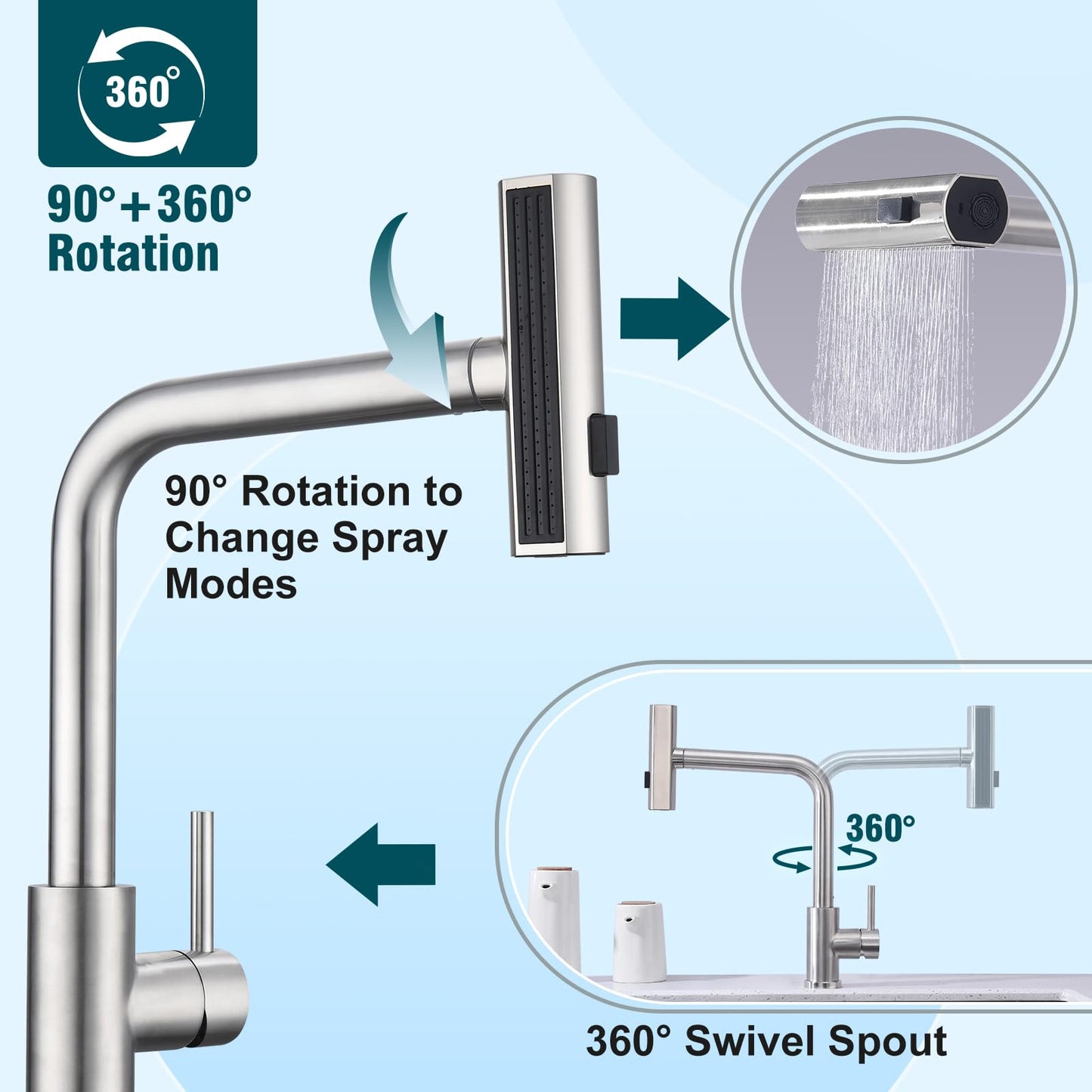 HOMELODY kitchen faucet, pull-out kitchen faucet with 3 spray modes, sink faucet with sprayer, kitchen faucet 360° rotatable, stainless steel brushed kitchen mixer.