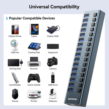 USB Hub 3.1 with 90W power supply, 16 Port USB 3.1 Aluminum Hub Active 3.1 with 12V/7.5A power supply USB hub with power supply for laptop, PC, computer, mobile HDD, flash drive.