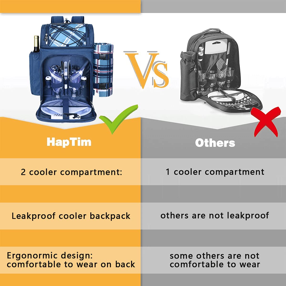 Hap Tim picnic basket backpack for 2 people with insulated leakproof cooler compartment, wine holder, fleece blanket, cutlery set, perfect for beach camping party (EU-36083-BL)