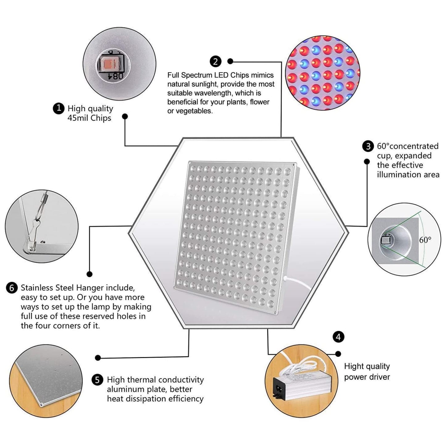 Roleadro LED plant lamp 2 pieces plant light with red blue light 45W grow light LED grow lamp for fruit growth flowers vegetables plant growth lamp