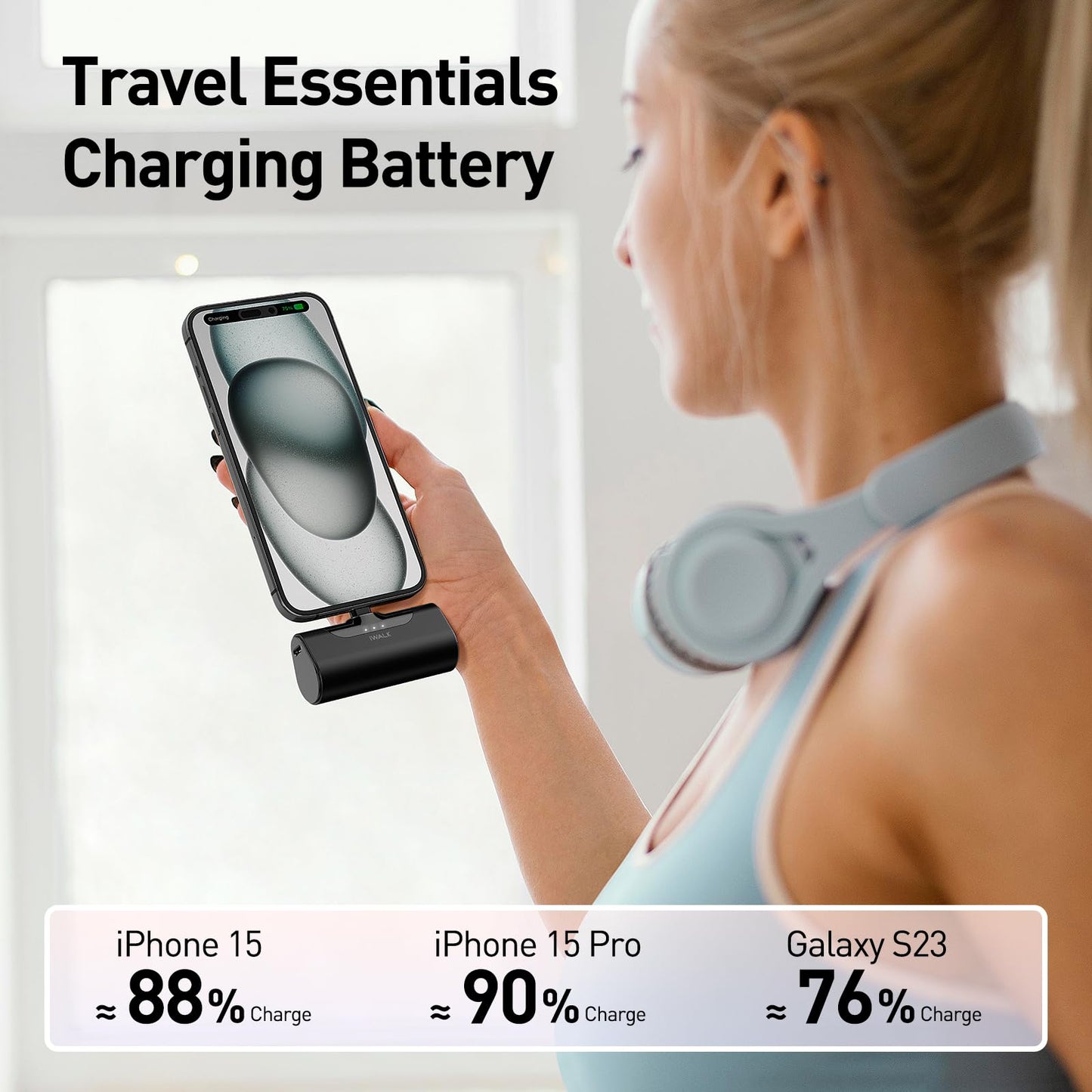 iWALK Mini Powerbank 4500mAh, USB-C Portable Charger, External Battery for Bag/Travel/Capacity Increase, Compatible with iPhone 16/15/Galaxy S25 S24/Huawei/LG/Pixel/Nexus/Redmi, Black