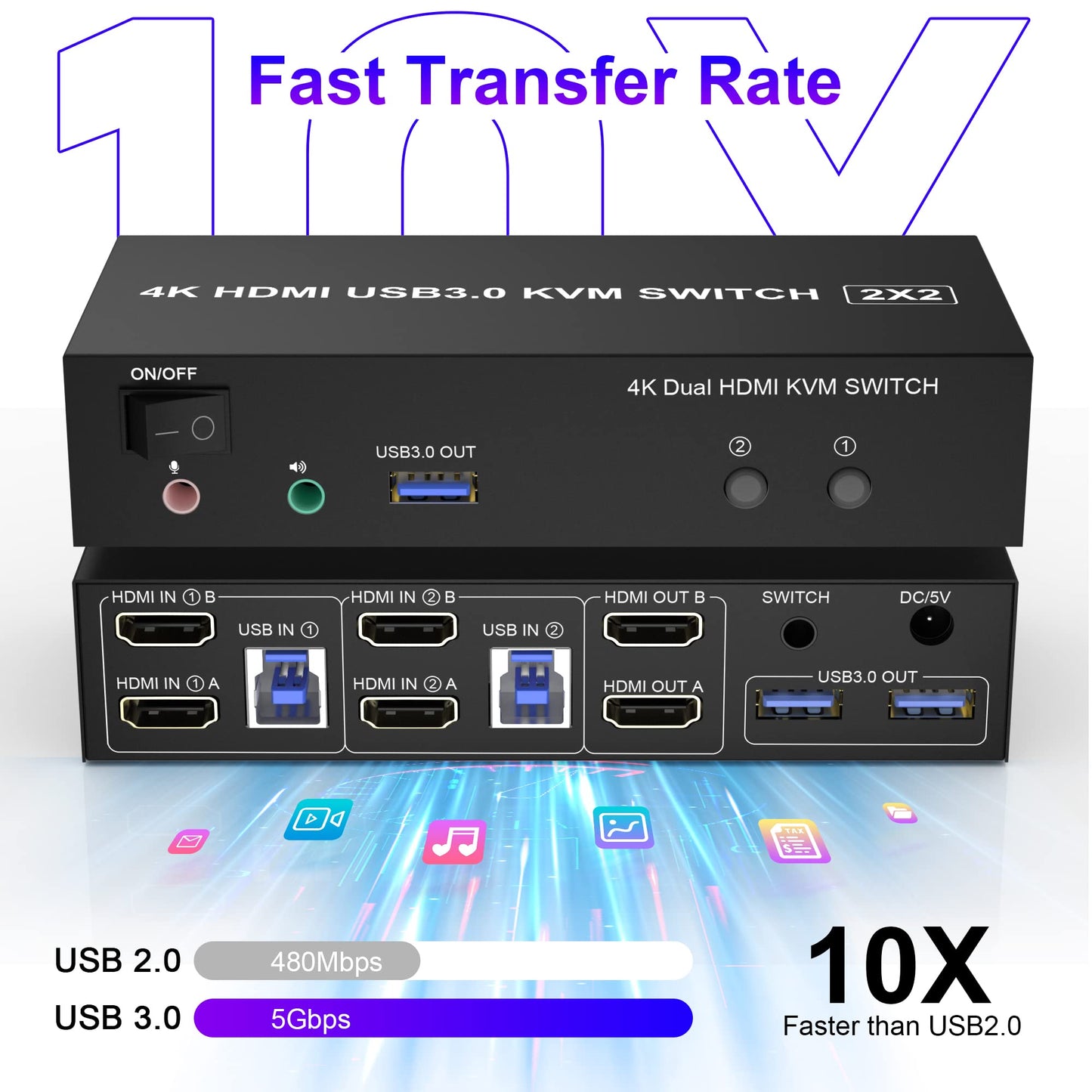 KVM Switch 2 PC 2 Monitors USB 3.0, 4K@60Hz HDMI KVM Switch 2 PC 2 Monitors with audio microphone output and 3 USB 3.0 Ports, PC Monitor Keyboard Mouse Switcher