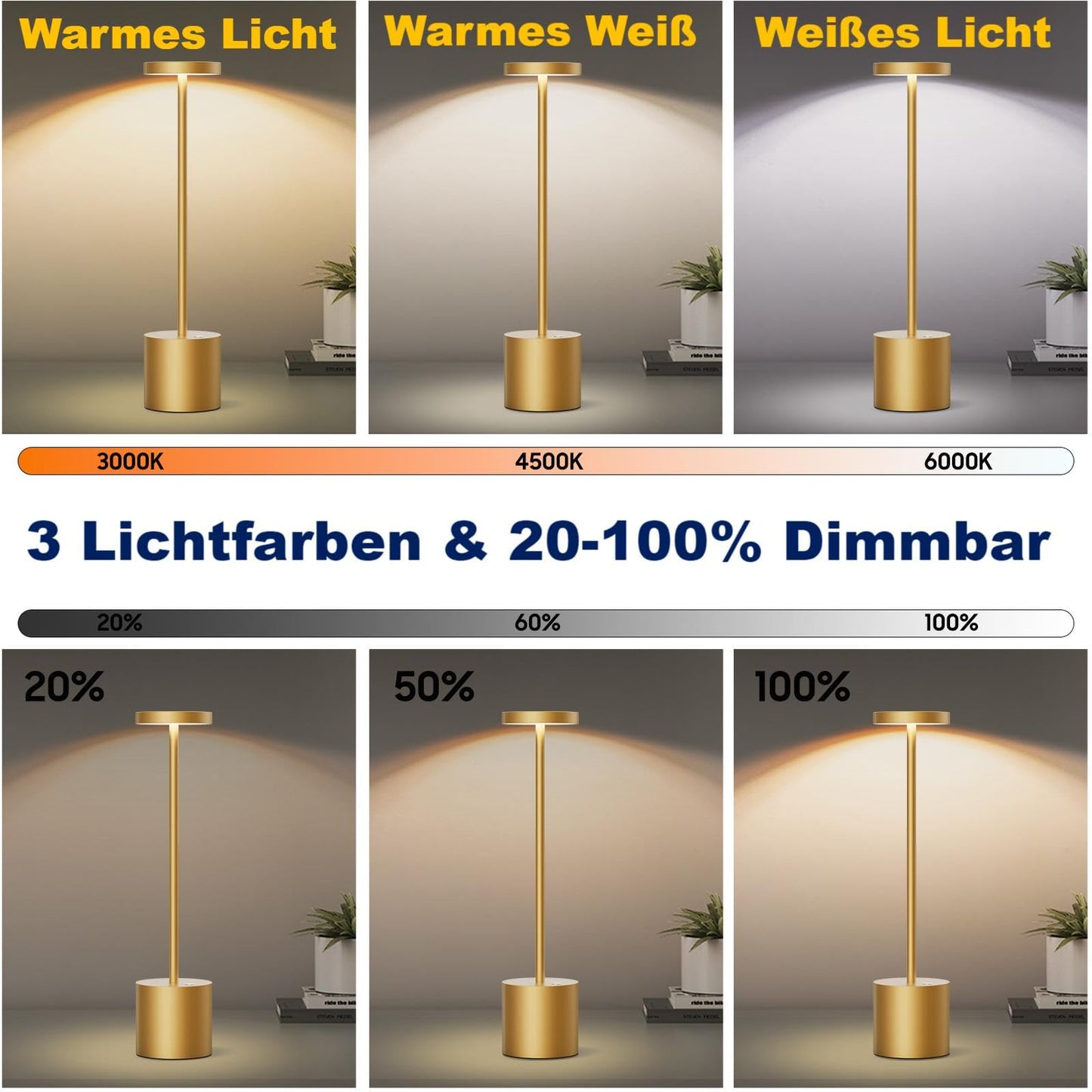 SLSMD Cordless Table Lamp, 5000mAh Metal Aluminum Dimmable LED Battery Table Light, Portable USB Rechargeable Bedside Lamp, Suitable for Indoor Outdoor Dining Room Bar Patio (2 Gold)