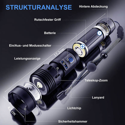 Flashlight, Rechargeable LED Flashlight, 20000 Lumens LED Flashlight Extremely Bright with 5 Modes, Battery Powered Flashlight, Zoomable LED Flashlight for Outdoor, Camping, Gift (26650 Battery)