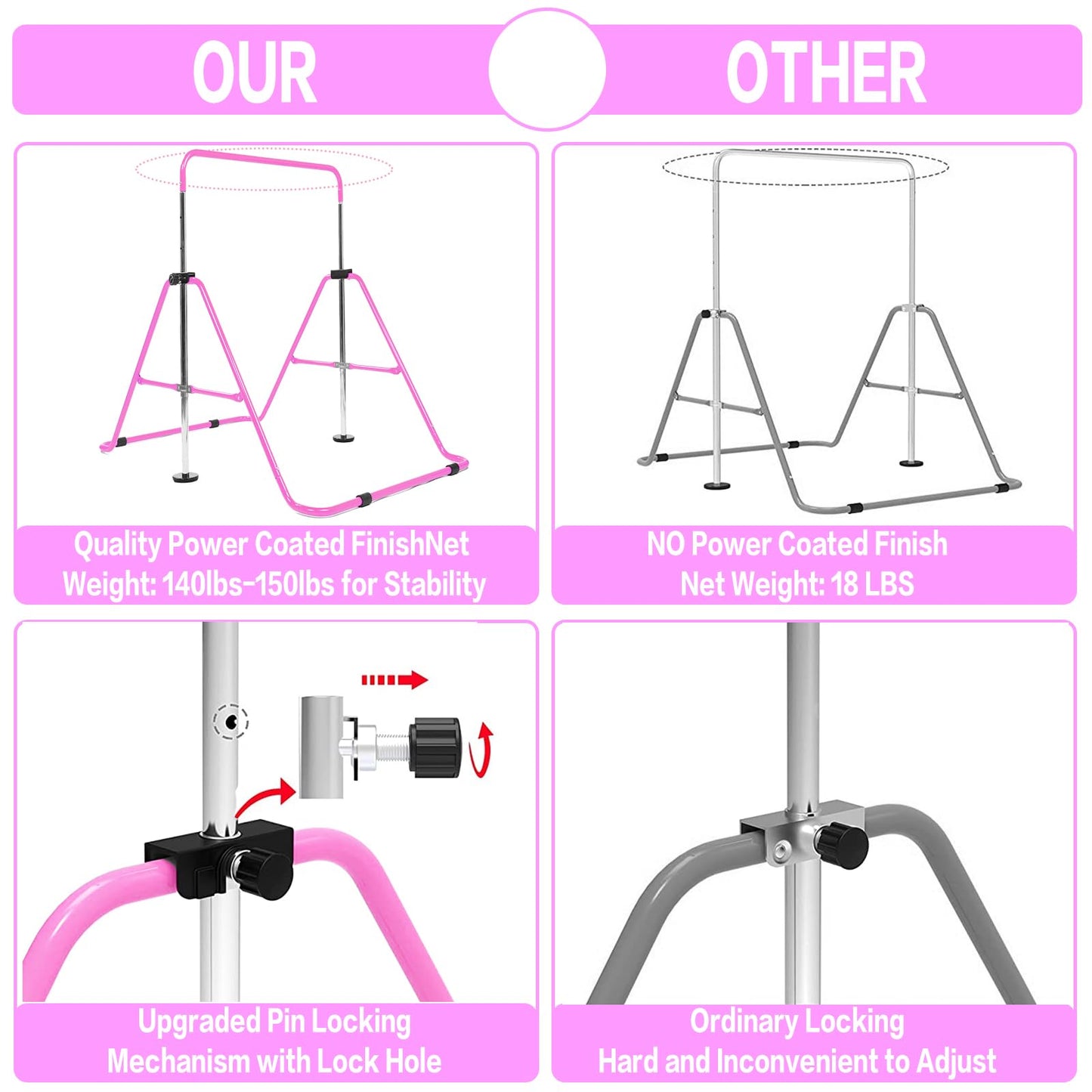 FINGER TEN Gymnastics Horizontal Kip Bar for Kids, Foldable 4 Height Adjustable Training Bars for Indoor/Outdoor Home Gymnastics (Pink)