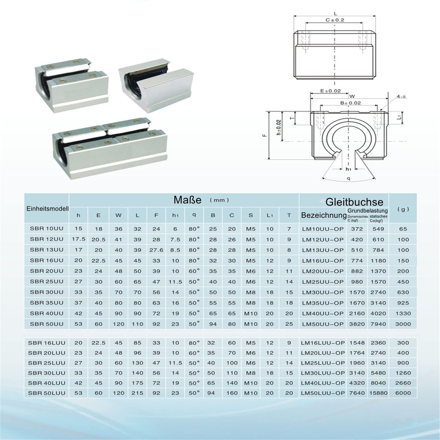 ONLISUM Linear rail guide SBR20 1000mm 2 pieces linear shaft 4 pieces SBR20UU bearing block CNC kit linear rails and bearings kit for automated machines and systems