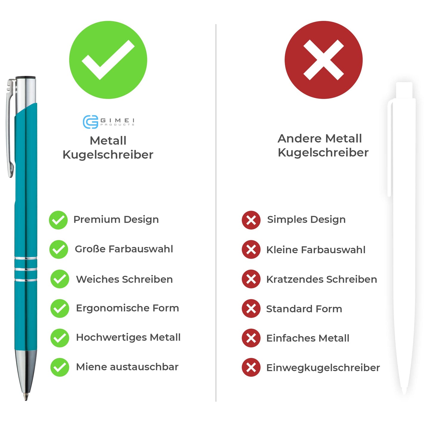 GIMEI® Metal Ballpoint Pens 50 Pack | Premium Ballpoint Pen Set High Quality, pen for easy & smooth writing | Blue Ink Ballpoint Pen Turquoise as an eye-catcher