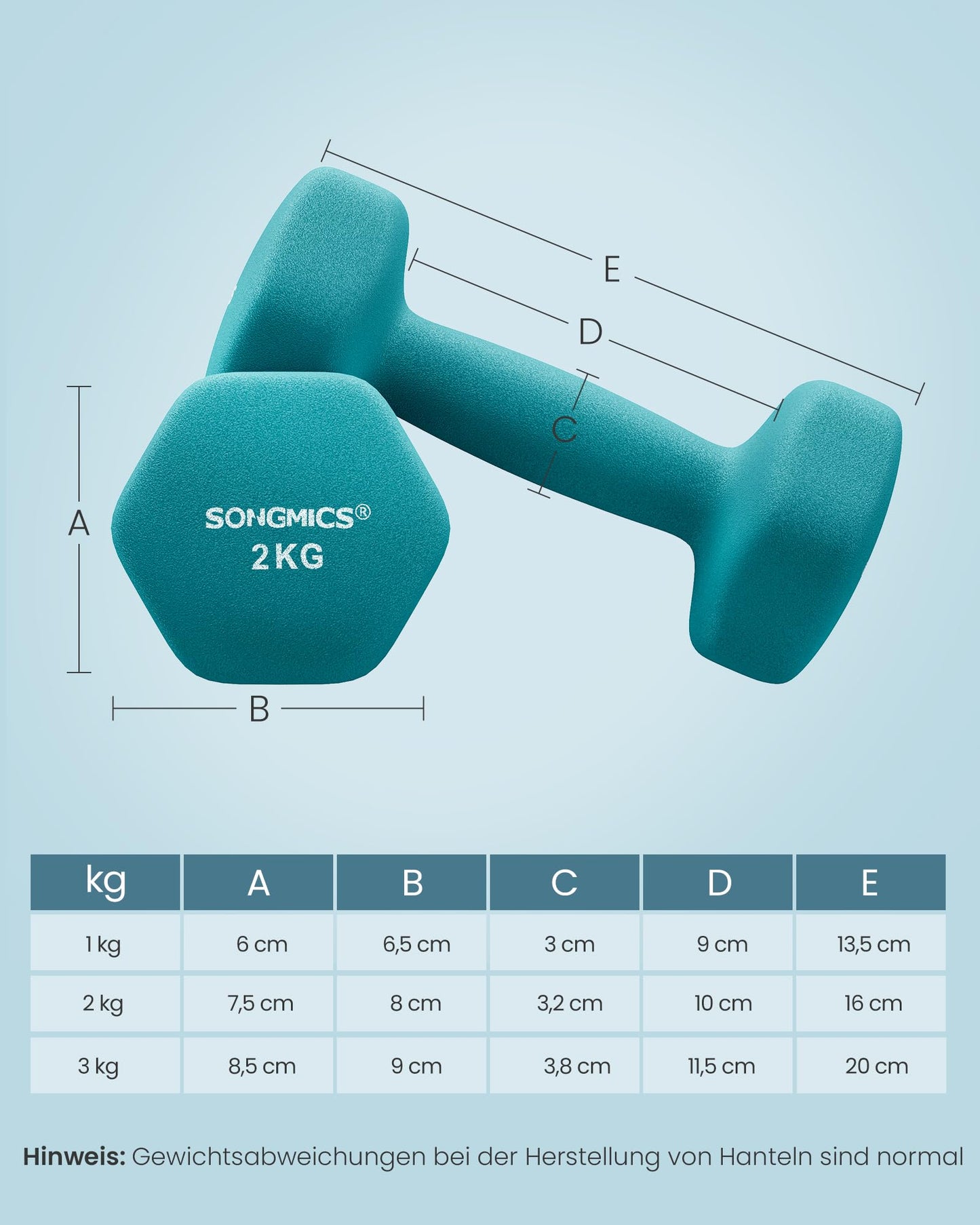 SONGMICS Dumbbell Set, Hexagon, with Dumbbell Rack, 2 x 1 kg, 2 x 2 kg, 2 x 3 kg, matte finish, Neoprene coating, strength training, at home, lime green, aquamarine, and dark gray SYL612G02