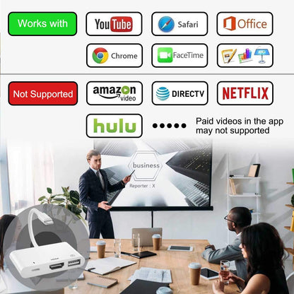 3 in 1 HDMI OTG adapter for iPhone, iPhone Digital AV 1080P HDMI adapter, USB port OTG cable and charging port, support USB flash drive, MIDI keyboard, mouse, for iPhone 14/13/12/11/XS/X/iPad