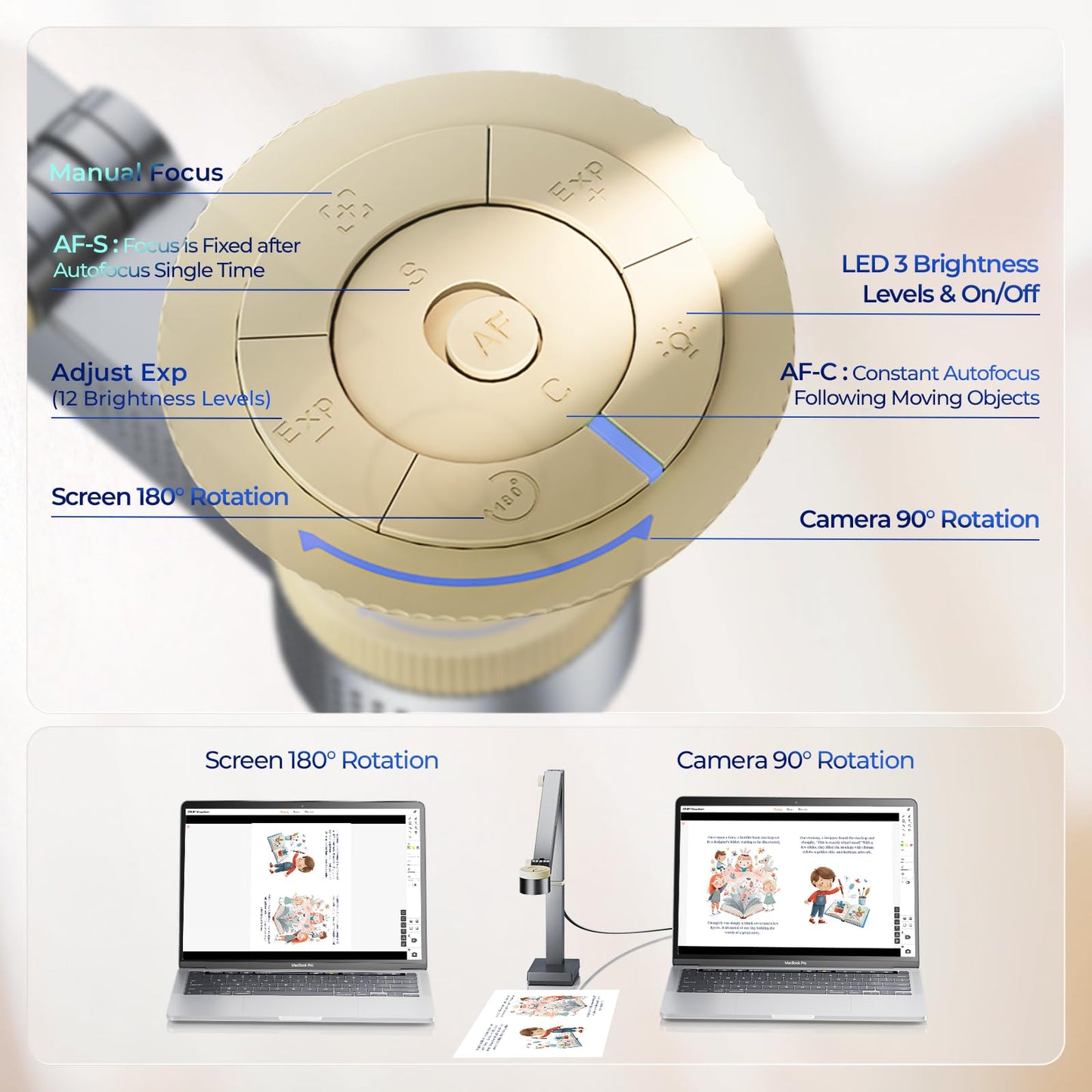 CZUR 12MP USB document camera with 4K resolution, Dual-Auto-Focus, 60FPS, A3 size, LED light, MIC, Rotate, Mirror functions. Foldable visualizer for macOS and Windows. Fancy S Pro.