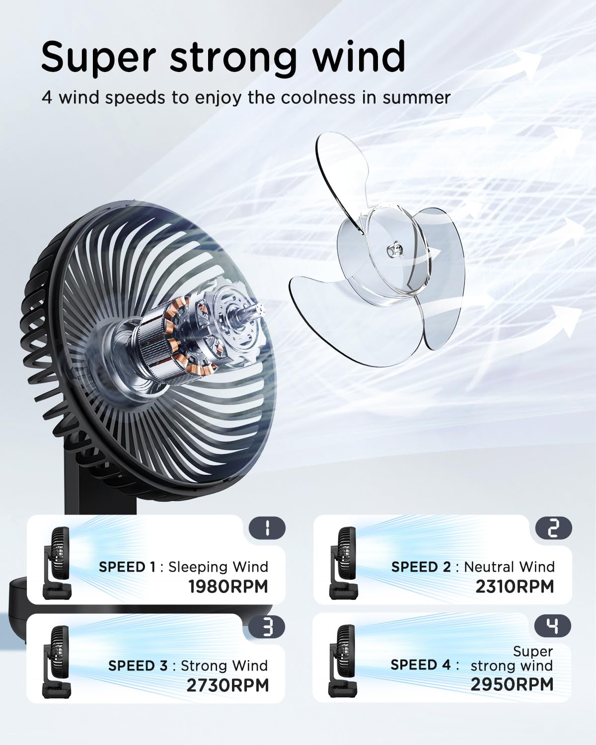 EasyAcc Table Fan, 4000 Battery Automatic Oscillating Small USB Fan, Portable Rechargeable Base Fans with 4 Speeds for Camping, Office, Library, and Home - Black