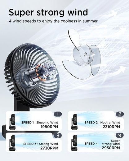 EasyAcc Table Fan, 4000 Battery Automatic Oscillating Small USB Fan, Portable Rechargeable Base Fans with 4 Speeds for Camping, Office, Library, and Home - Black