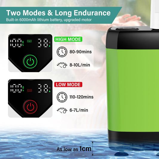 Upgrade portable camping shower, camping shower with rechargeable 6000mAh battery and temperature display, mobile shower set with shower head and hose for hiking, camping, traveling, beach, pet.