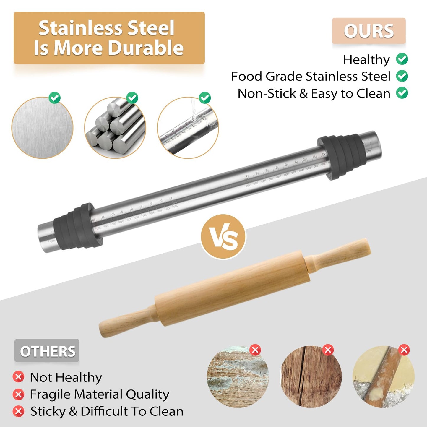 SUPER KITCHEN Adjustable Stainless Steel Rolling Pin with Removable Silicone Rings in 5 Sizes, Non-Stick Metal Rolling Pin, Baking Tool for Fondant, Pastry Dough, Pizza, 45cm