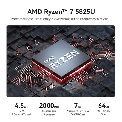 Beelink AMD Mini PC Ryzen 7 5825U (8C/16T, up to 4.5GHz), SER5 Pro Mini Computer with Windows 11 Pro, 32GB DDR4 RAM/500GB M.2 PCIe 3.0 SSD, 4K Triple Displays, DP, HDMI, Type-C, WiFi 6, BT 5.2, 2.5G LAN.