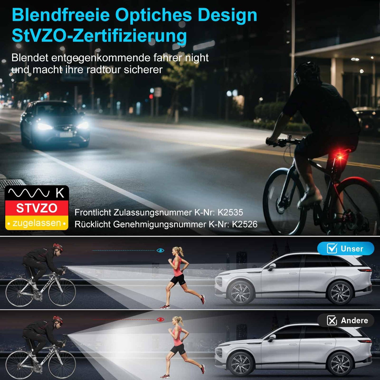 toptrek Bike Light Set USB Rechargeable, StVZO Approved Bike Lights LED Set, IPX5 Waterproof Bike Lighting Set, Low Battery Reminder, Front & Rear Light Set