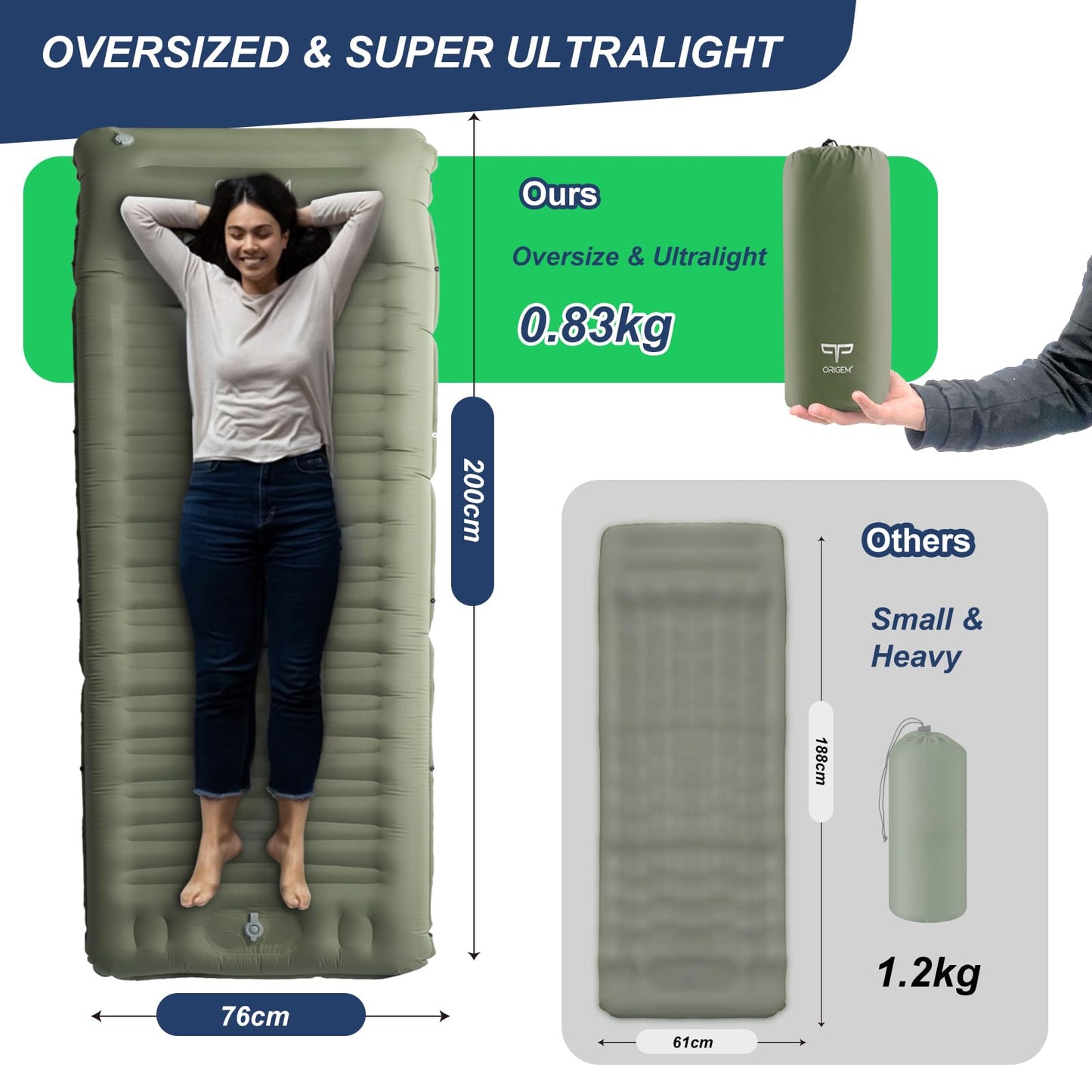 Origin Isomatte Camping Self-inflating, 14cm Ultralight Sleeping Pad Inflatable Compact Size, Self-inflatable Air Mattress Outdoor with Foot Pump for Hiking, Beach, Travel, Tent, Hammock