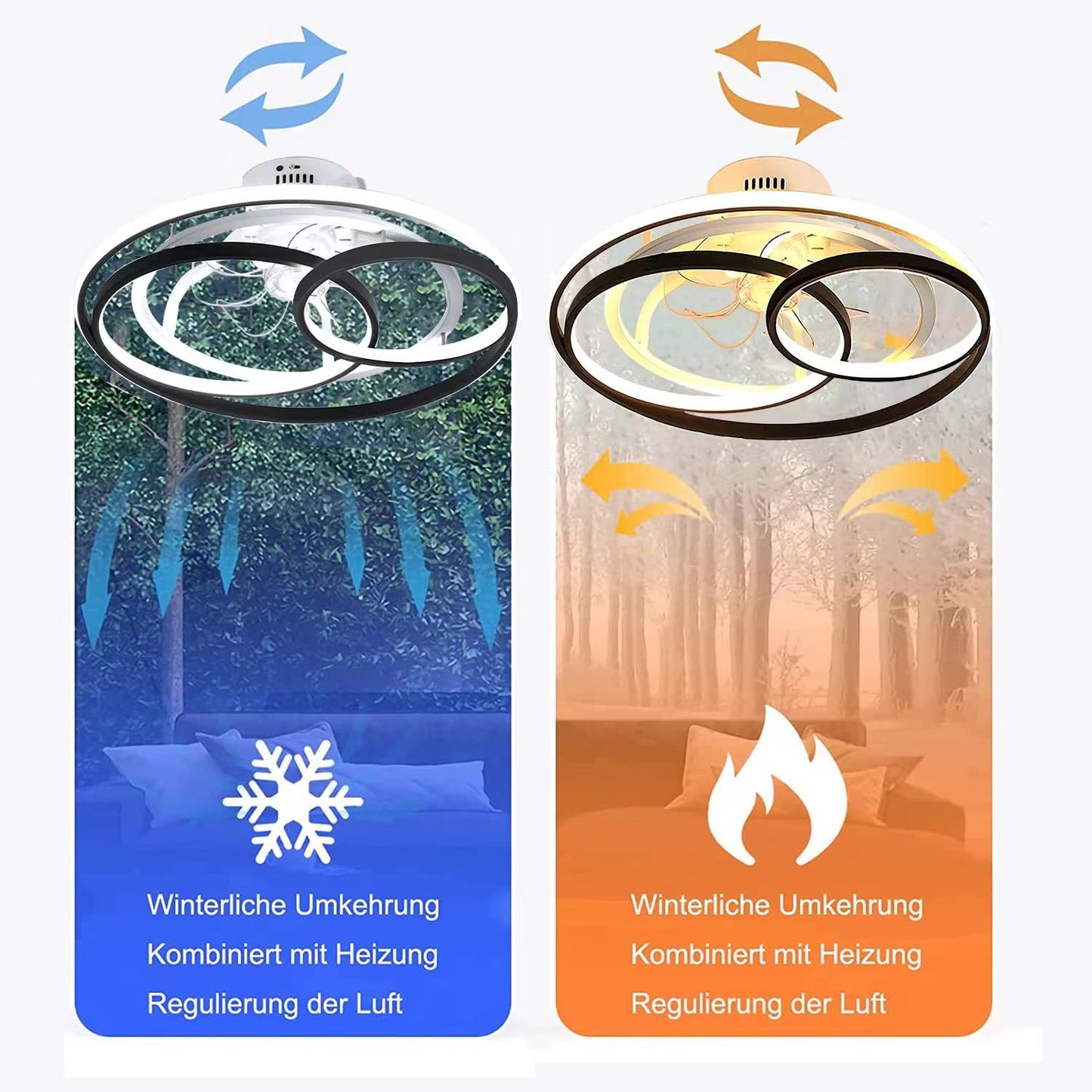 Wildcat ceiling fan with lighting, LED ceiling light with fan remote control Fan ceiling light Invisible Quiet ceiling lamp for dining room living room bedroom [Energy class F]