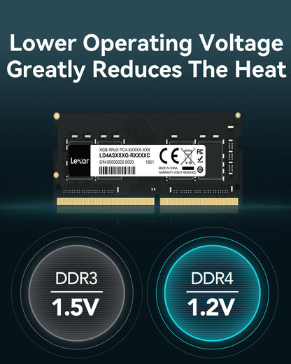 Lexar SODIMM DDR4 16GB, 3200 MHz Laptop RAM, 260-Pin SODIMM Laptop memory, High-performance SO-DIMM, PC computer memory, High-performance CL22-22-22-52 desktop memory, 1.2V