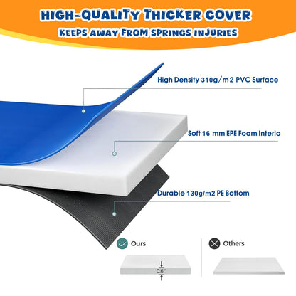Trampoline Edge Cover Ø 305 cm, Spring Cover, Edge Protection, UV Resistant, Tear-Resistant, UV-Resistant Edge Cover Ø 305 for Trampoline Trampoline Accessories Blue Color, 30cm Wide Universal Frame Padding