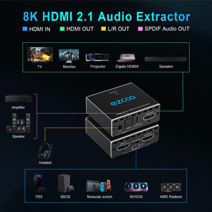 4K 120Hz HDMI 2.1 audio extractor 2X1 VRR ALLM HDCP2.3 HDR10 ARC CEC audio extractor switch 2 IN 1 OUT audio converter HDMI to HDMI SPDIF optical stereo L/R Dolby Digital EDID for PS5 XBOX NVIDIA