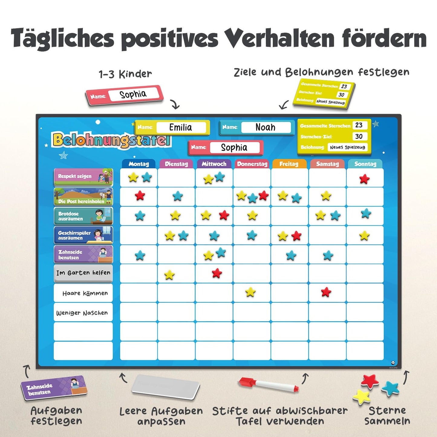 Smart Panda Reward Chart for Kids - 80+ TASKS + 380 Magnets - Reward System for Responsibility - Montessori Task Planner, Magnetic Board, Routine Weekly Planner for Kids, Ages 3-8.